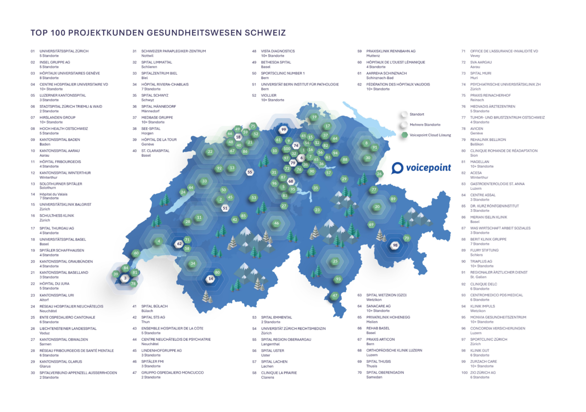 Schweizer Landkarte mit Markierungen, die die Standorte der Top 100 Kundinnen und Kunden von Voicepoint zeigen