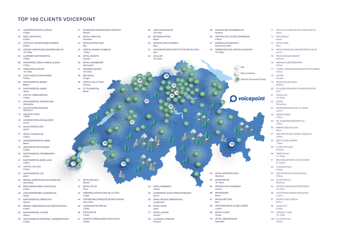 Carte de la Suisse avec des repères indiquant les emplacements des 100 principaux clients de Voicepoint.